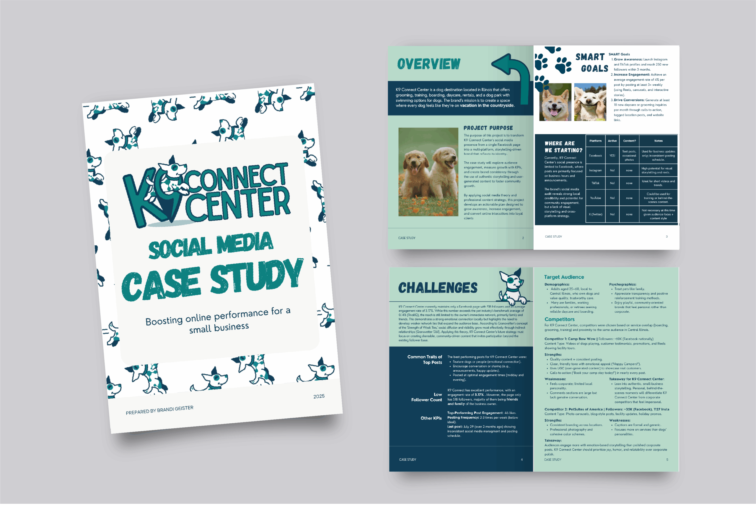K9 Connect Center Social Media Case Study